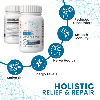 Neuro Sena Dynamic Joint & Nerve Support